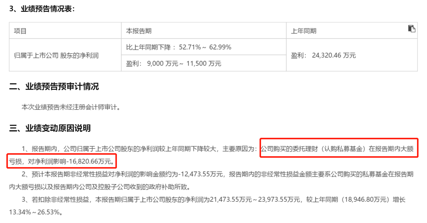 上市公司也被割韭菜？中来股份遭遇"理财雷" 市值蒸发18亿