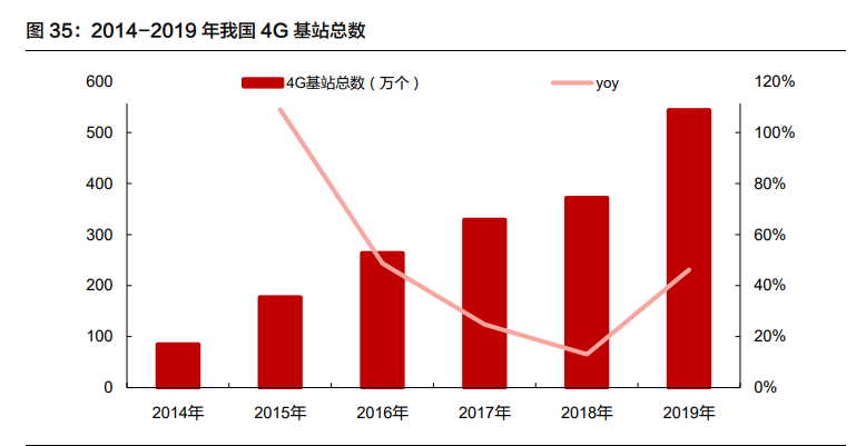 锂电储能行业深度报告：行业格局初显，龙头迎来新机遇
