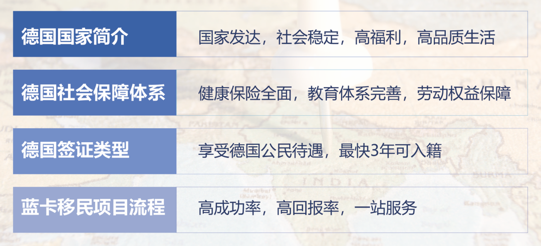 「德国移民」为什么选择德国蓝卡移民项目？