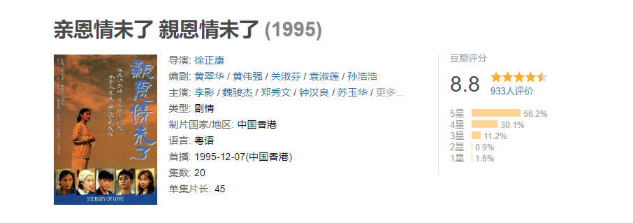 豆瓣8.8，25年前TVB这部关于母亲的电视剧，秒杀《不完美的她》