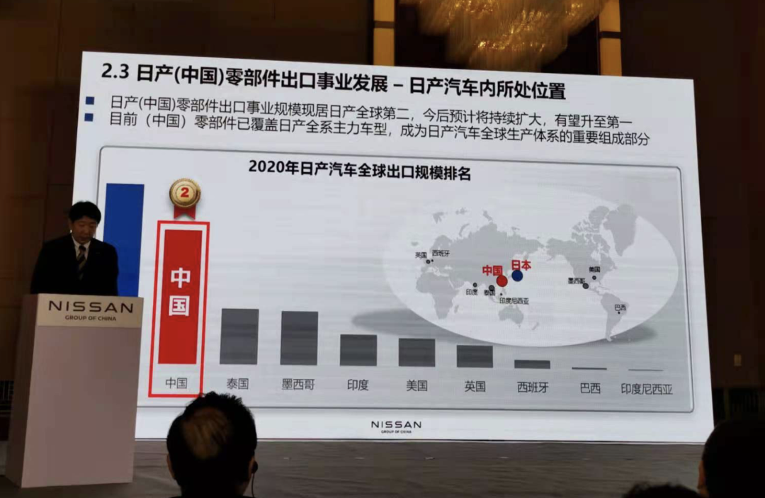 颜光明:日产(中国)零部件出口的秘诀是什么?