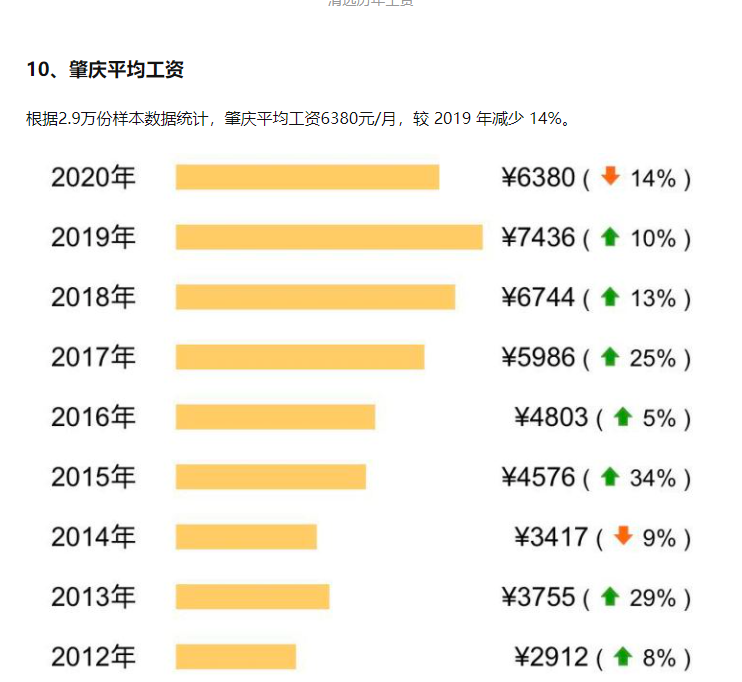 越南房价一年翻倍，世界工厂梦或将破碎，还要担心被他人收割