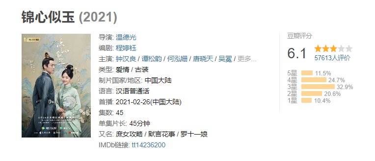 47岁高龄搭档90后女星，拿晚节换片酬，钟汉良真是“拼”了