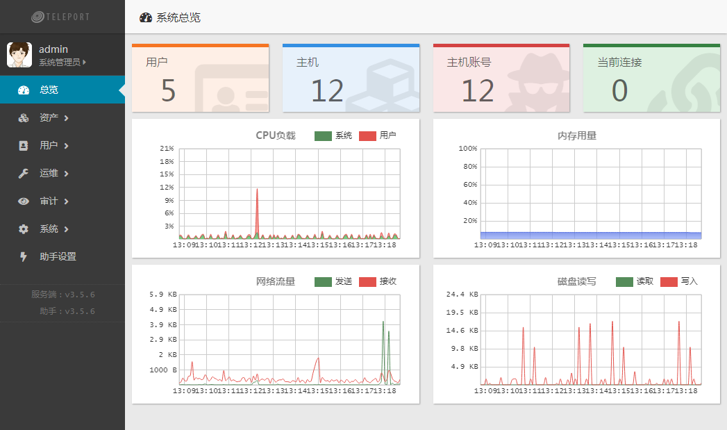 开源免费堡垒机Teleport，轻量级审计远程运维神器