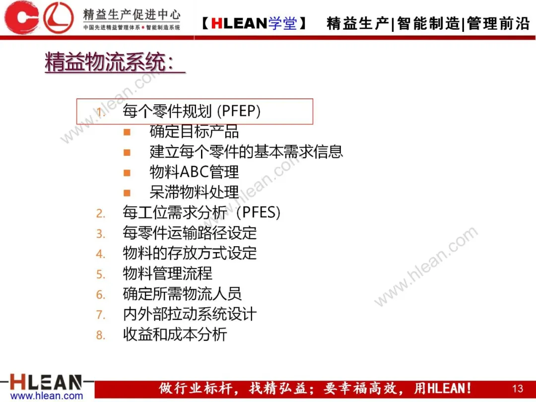 「精益学堂」精益物流（上篇）