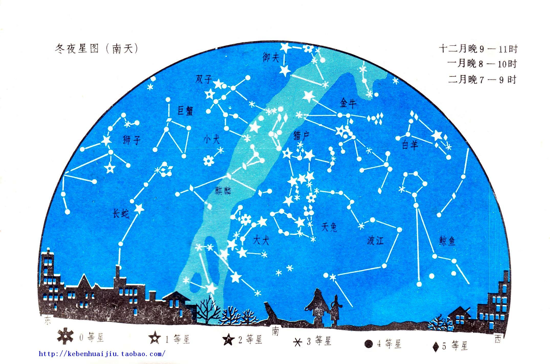 全天共有多少個星座區域（星座中誰才是老大） (http://www.musiseo.cn/) 星座 第4張