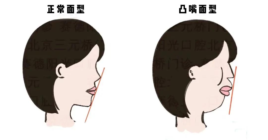 你是“斩男脸”还是“土气脸”？关键看这3点