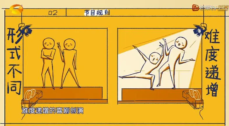 沈腾的国产综艺，也不一定都好看