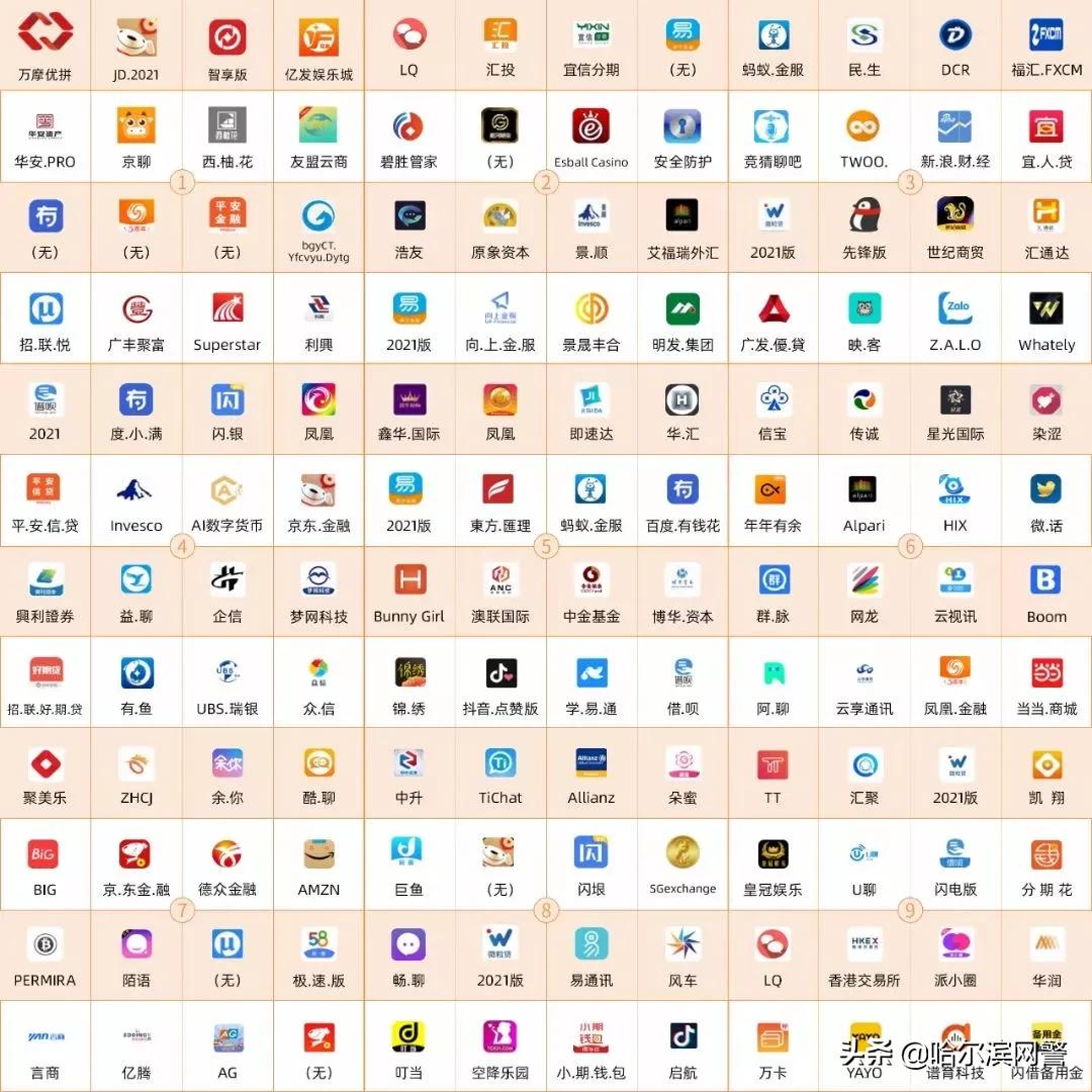 这些APP，请立即卸载！