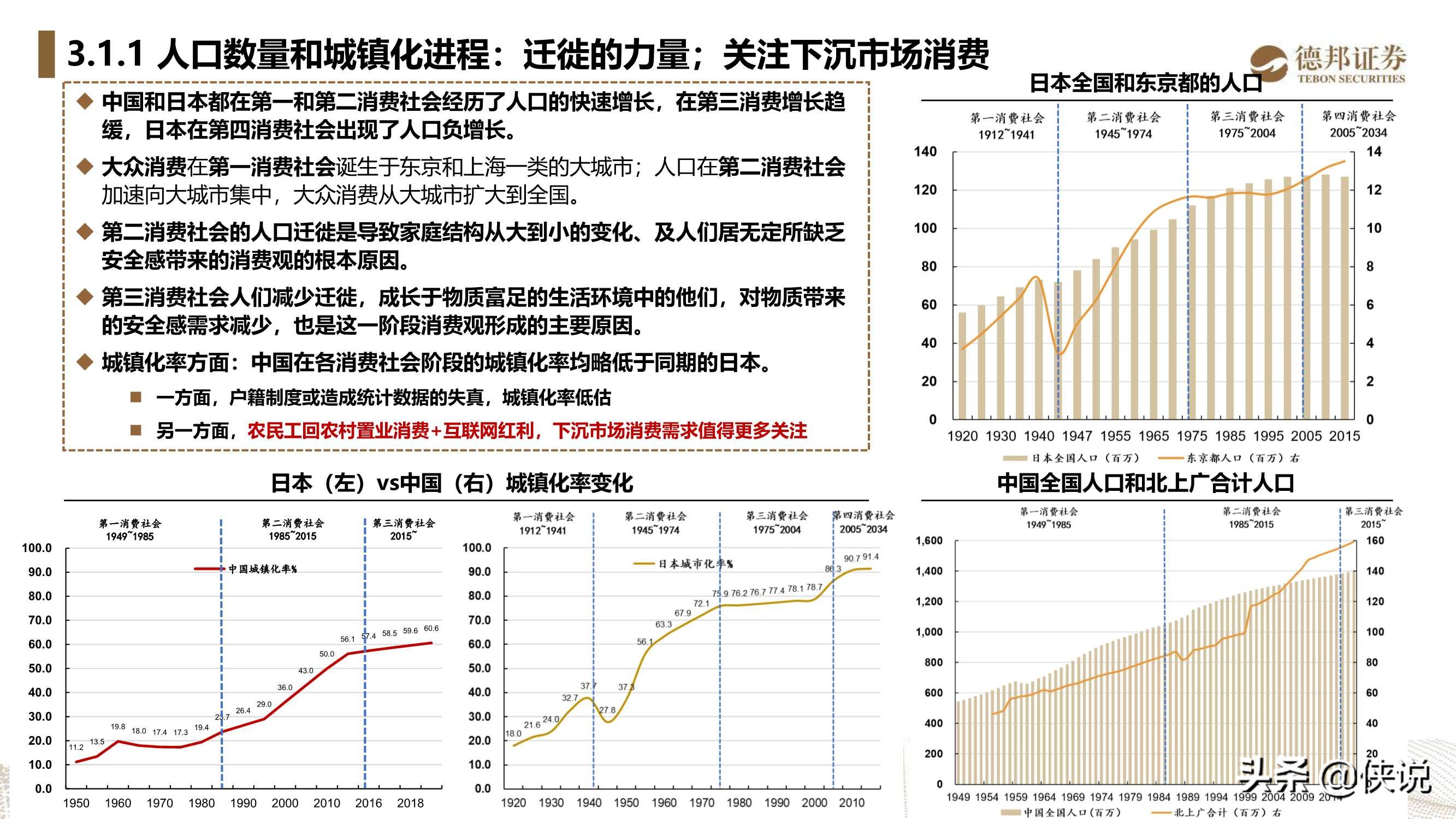 重读与解构《第四消费时代》，中国的第三消费时代