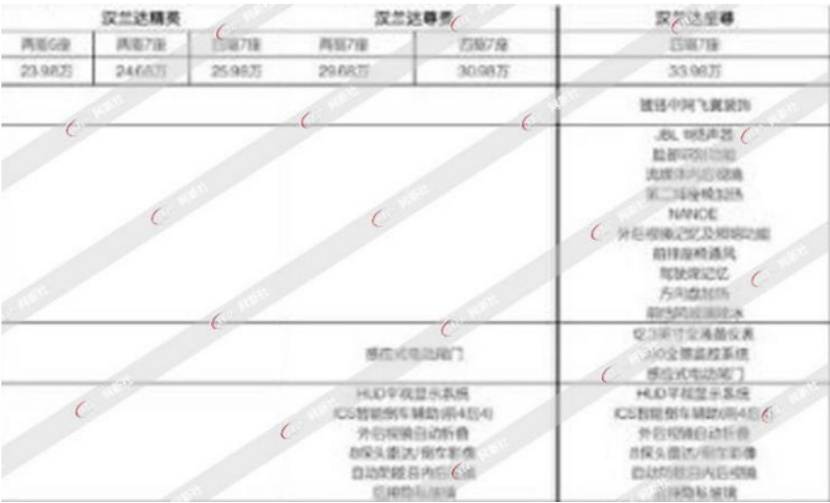 保时捷计划再推一款纯电车型；宝马正式亮相i4和iX
