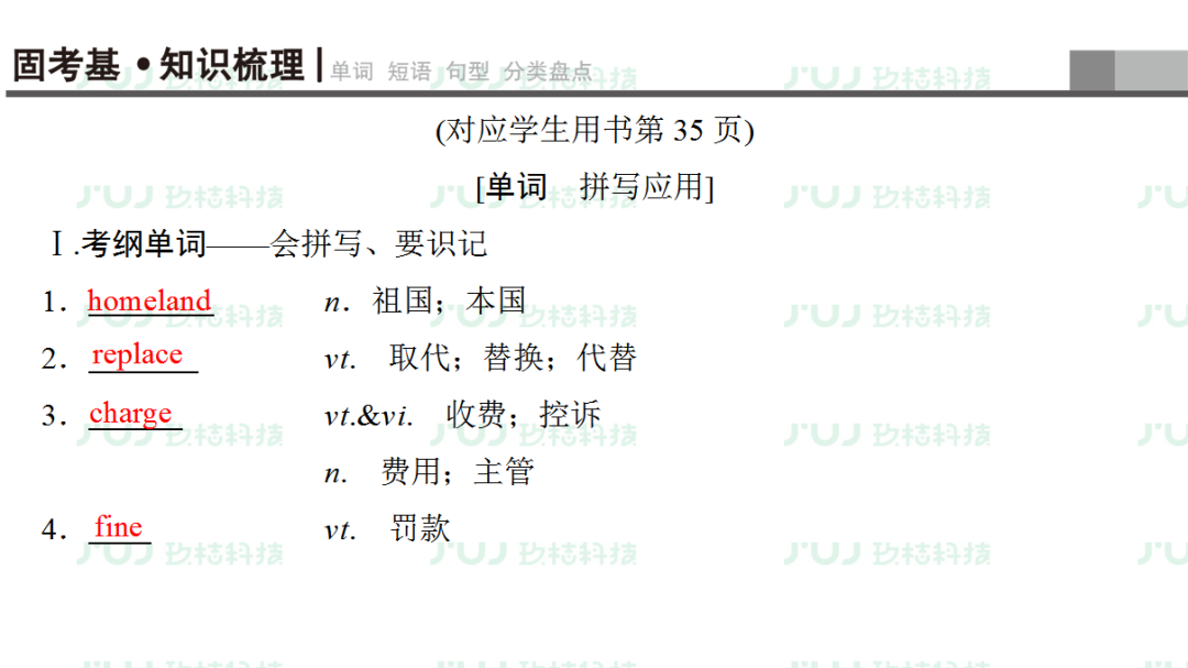 高中英语（人教版）同步预习复习必修二课前检测（unit 2）
