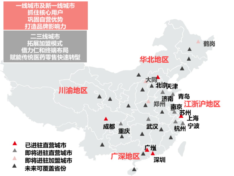 新零售时代，医药流通破局机会何在？|&nbsp;华兴观点