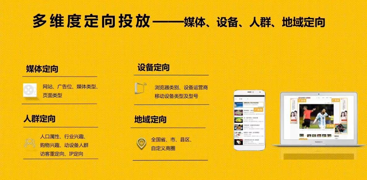 互联网大数据精准推广