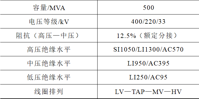 一种高可靠性的中性点调压自耦变压器设计