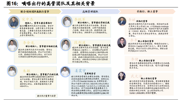 顺风车细分龙头嘀嗒出行专题研究报告