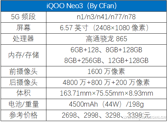 iQOO Neo3评测：2698元起的Android旗舰怎么样？