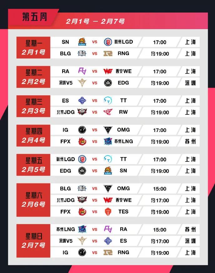 LPL spring surpasses FPX Vs LNG 2/4(4) 19:00