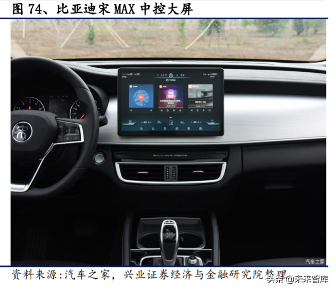 电动车产业深度报告：对比苹果，剖析特斯拉产业链投资机会