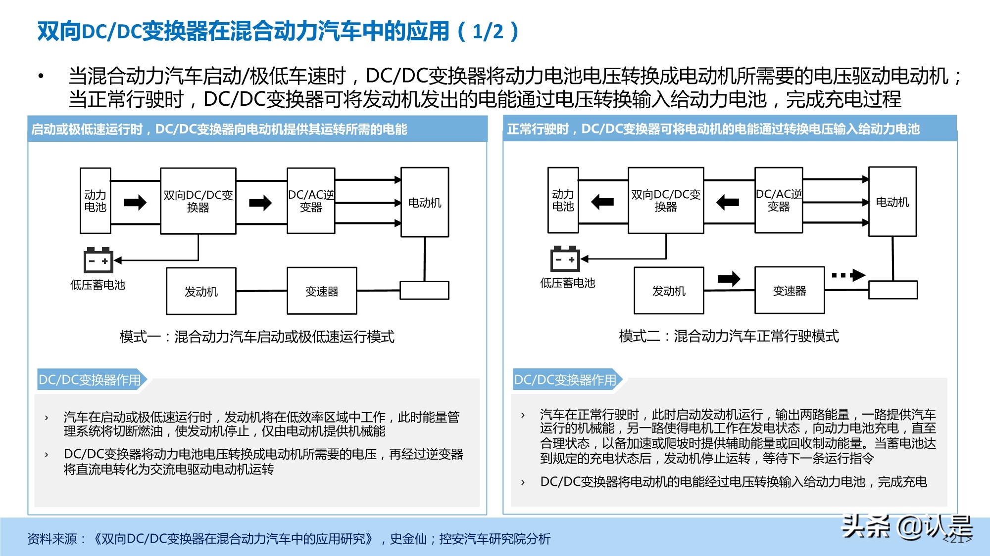 新能源汽车DC-DC变换器产业深度研究报告