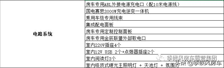 亚特发布新款车型，卫生间够大同级别少有，豪华内饰适合4口之家