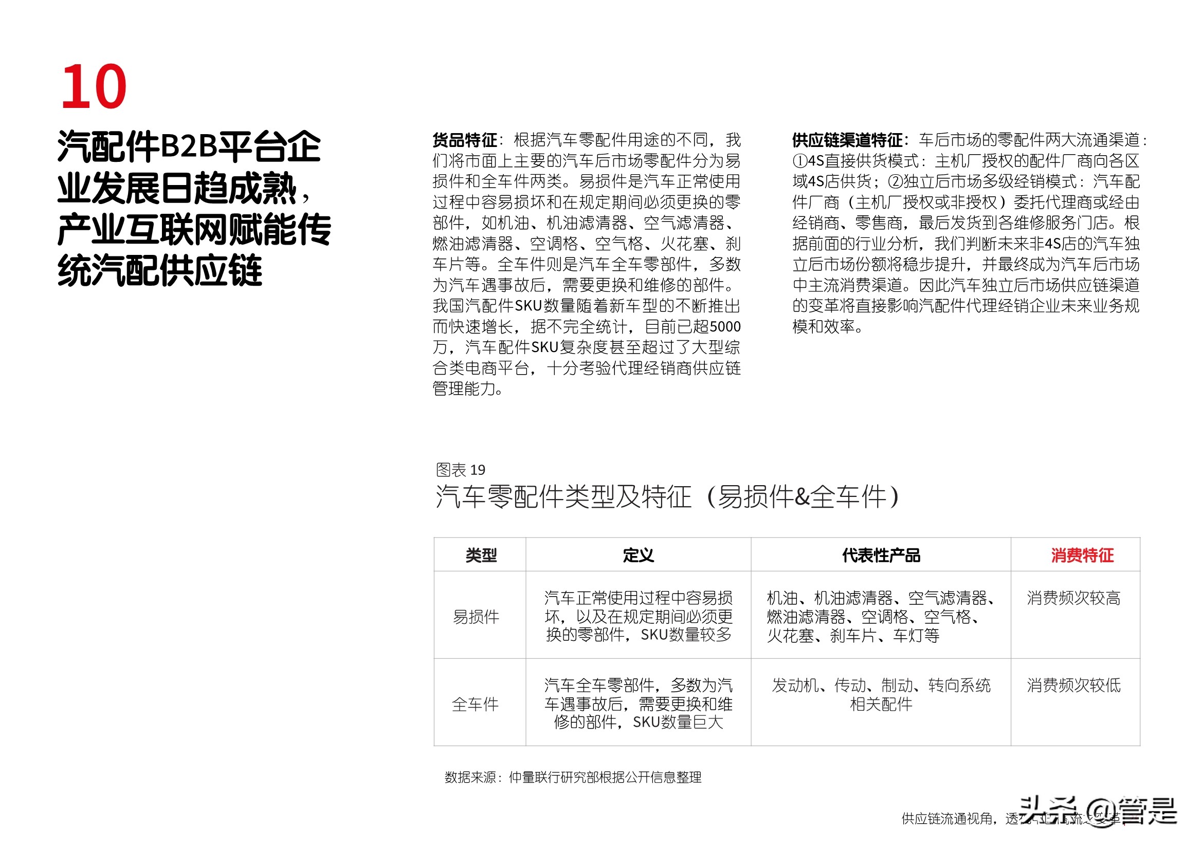 从供应链流通视角探析中国商流变革