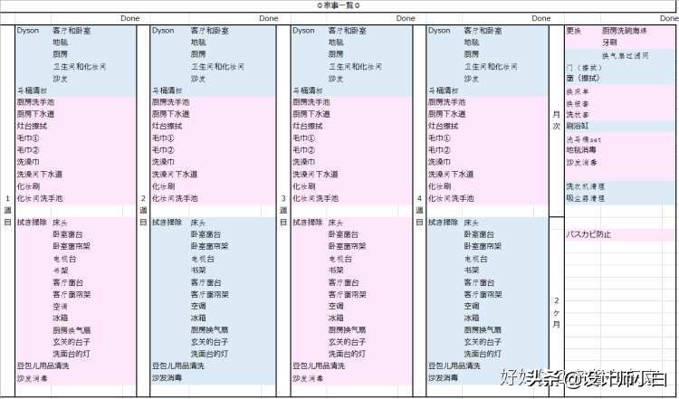 每天必须做哪些家务才会让家里看起来整洁干净？-第4张图片-农百科