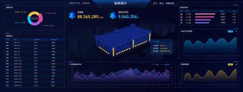 广西：首条螺蛳粉之旅体验线路全国首发