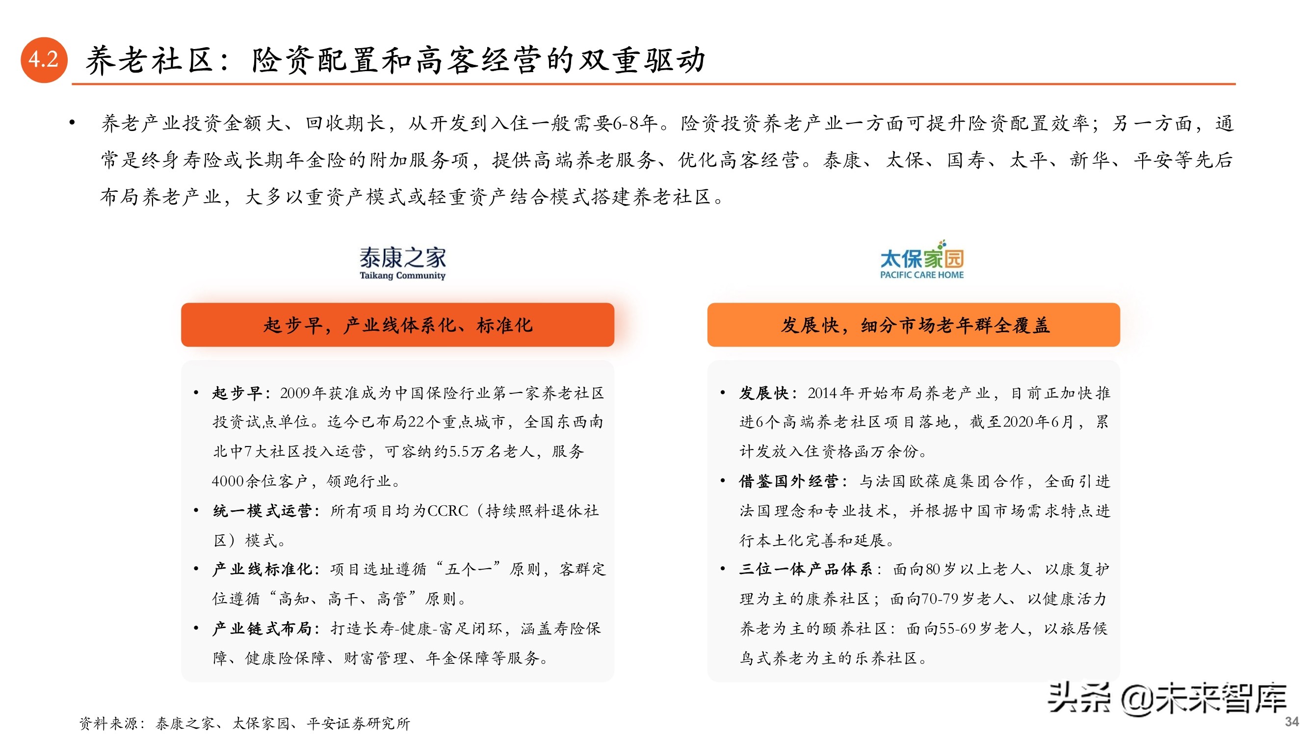 保险科技专题报告：B2B2C流量为王，颠覆传统业务模式