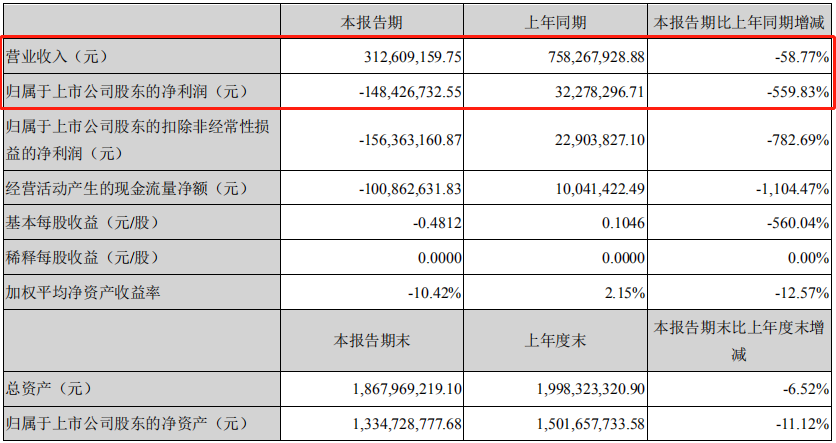 å¨èå¾·åå¹´äºç©ºä¸¤å¹´å©æ¶¦ èå­å·âä¸å¡è·¯âéå¸¸é¾å¹è½¦