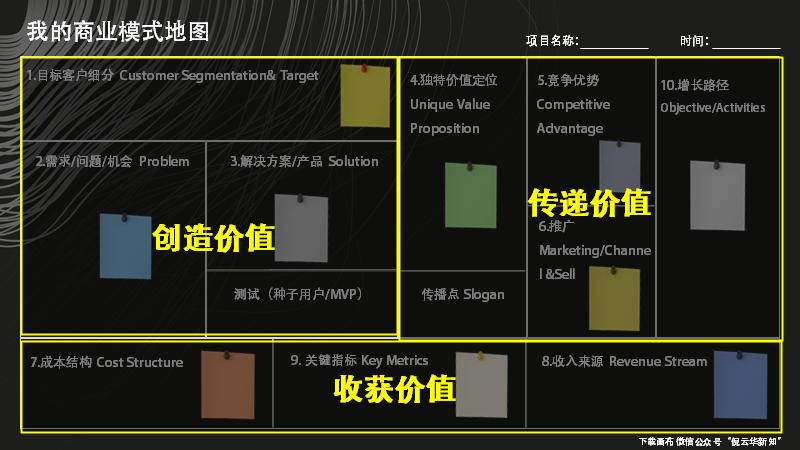 被退市，董事长下台，瑞幸的死穴在哪里？