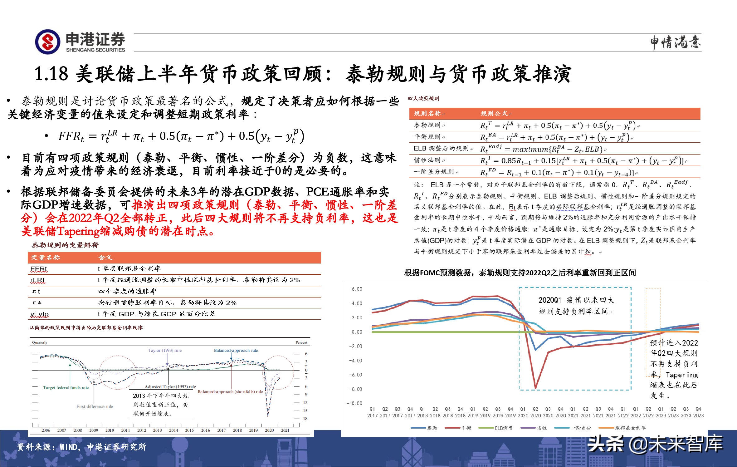 A股策略展望：军工、半导体、农林牧渔、医药生物赛道蓄势待发