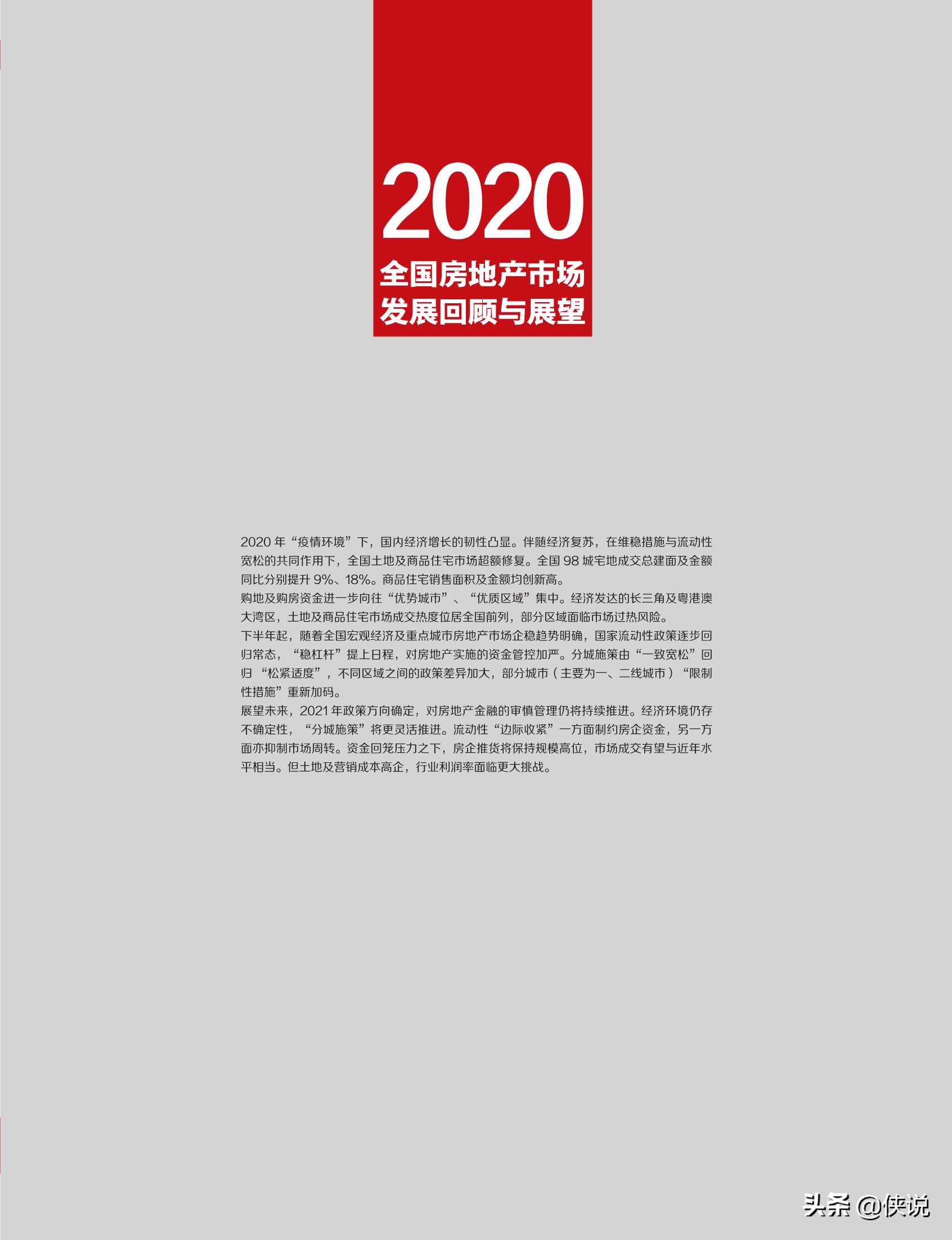 2021中国代表城市房地产市场预测（合富辉煌）