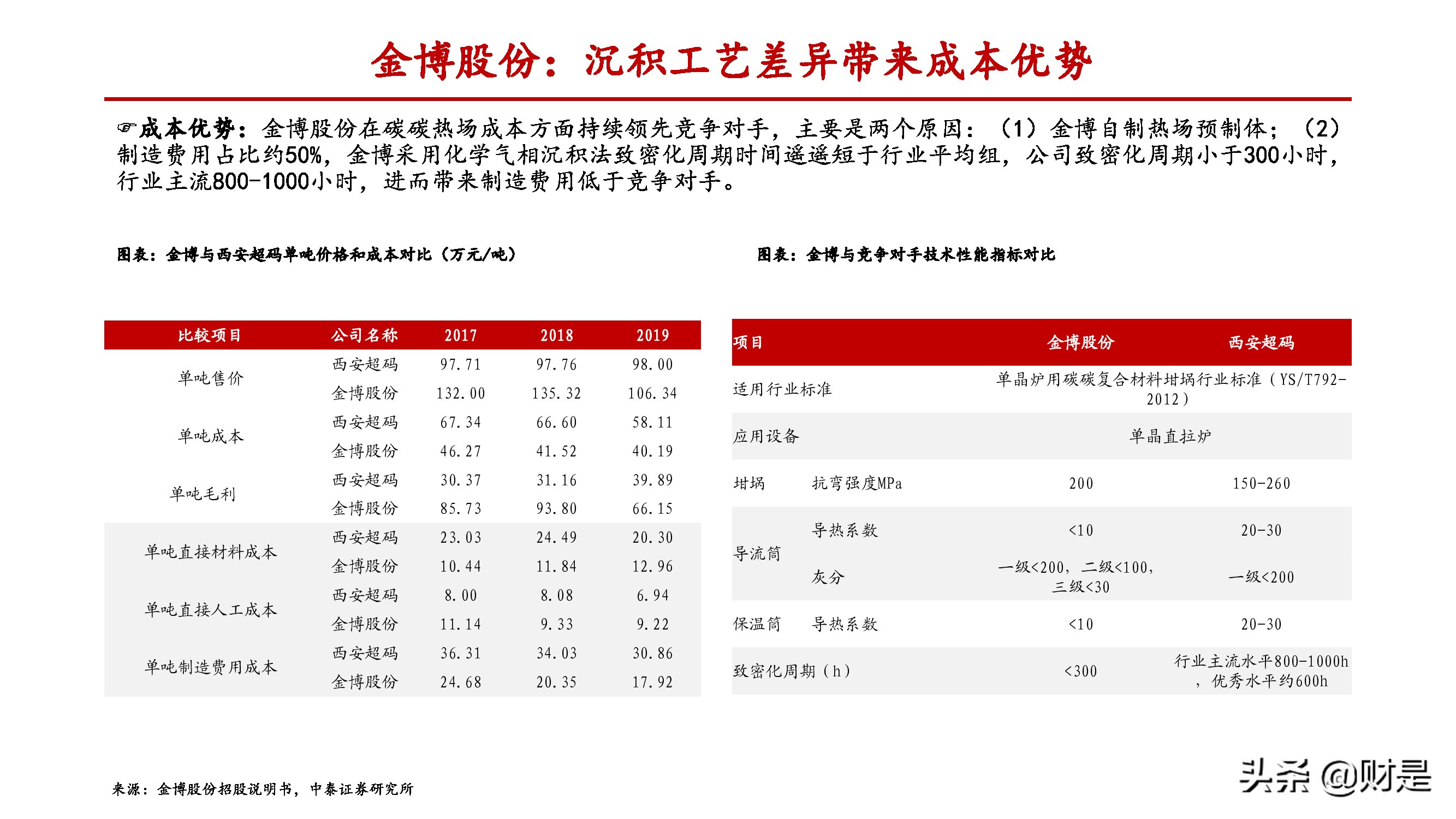 制造业差异化专题报告：致知格物，探究制造业碾压优势的来源