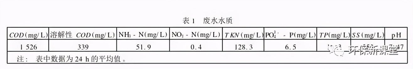 ˮ̎S(chng)L(chng)ڵؓ\ЌˮкӰ푣