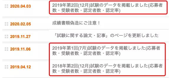 Jlpt日语能力考试n2和n1的通过率有多少 本地意构日语网校