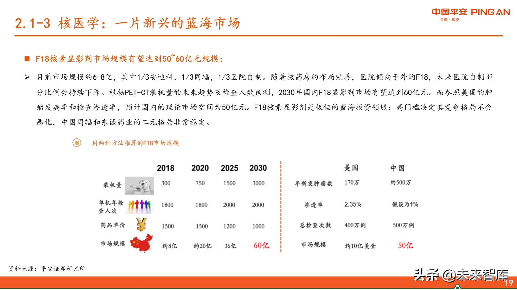 医药生物行业研究报告：紧抓未满足临床需求与美好生活需求