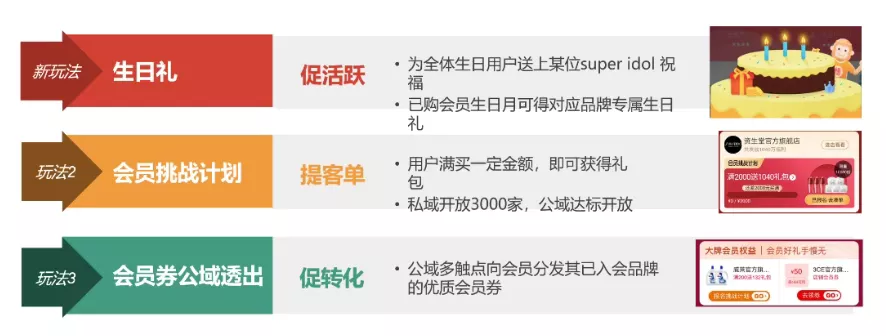 2021双11会员运营专属指南