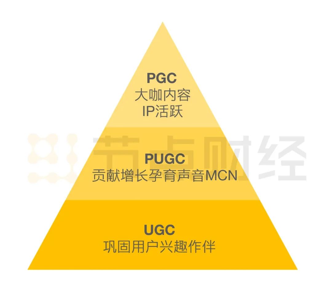 喜马拉雅，凭什么让“-1到100岁”都爱上耳朵经济？