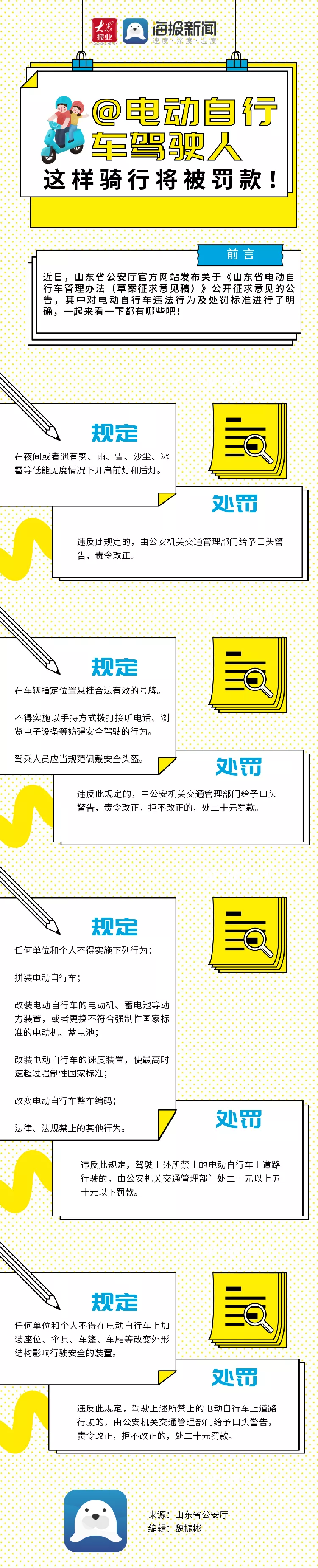 最新消息：驾乘电动车不戴头盔拟罚款
