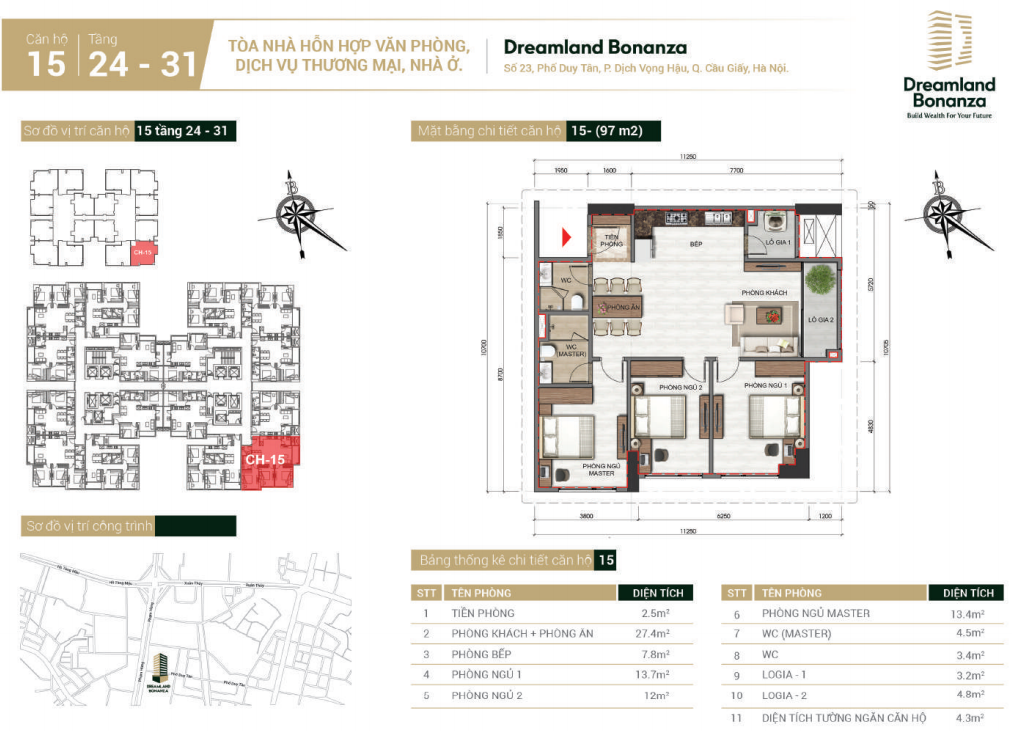 越南河内“华尔街”公寓丨 Dreamland Bonanza