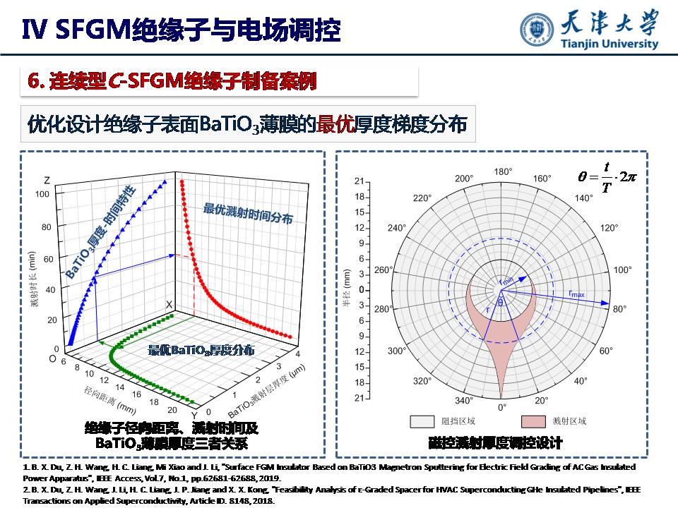 天津大學(xué)杜伯學(xué)教授：輸電管道功能梯度絕緣子研究