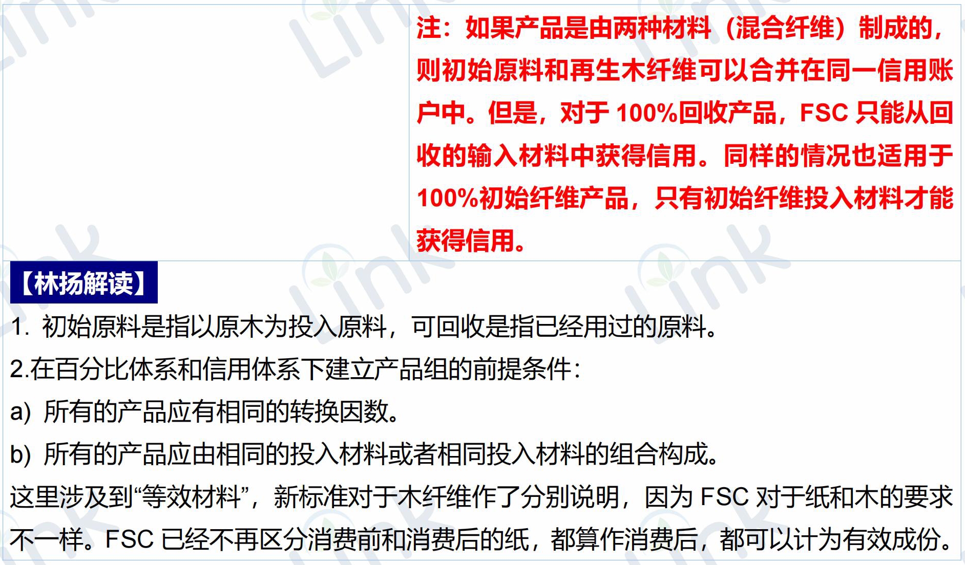 重磅首发：FSC产销监管链标准更新详细对比