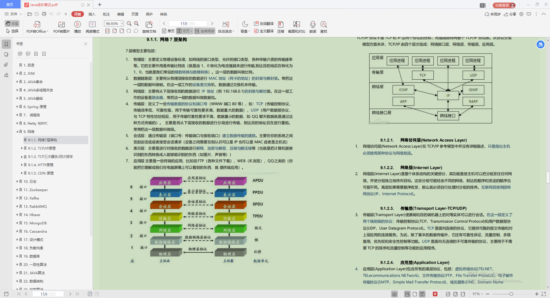 完美！騰訊技術官發布Java零基礎就業寶典，不用再懷疑人生了