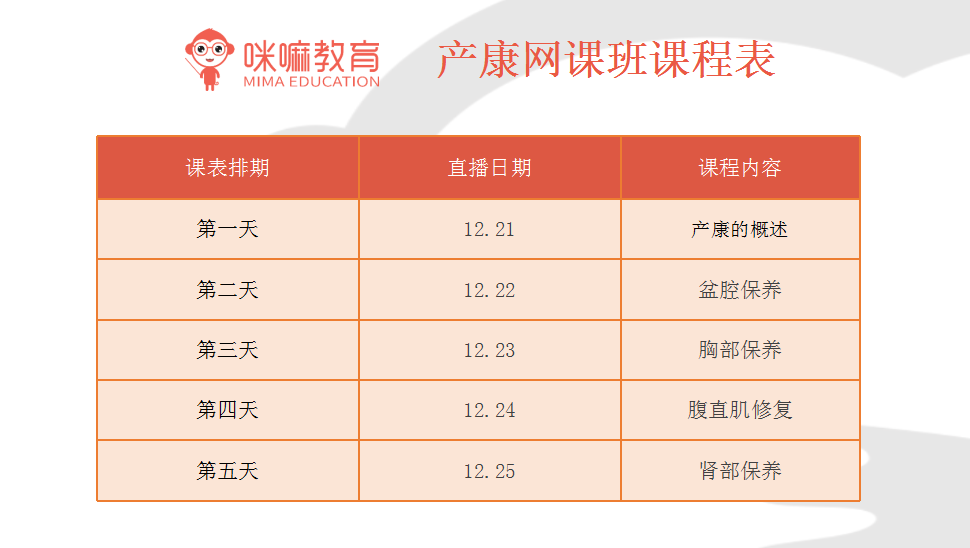 咪嘛教育冬季第一期网课将于12.21日正式开课