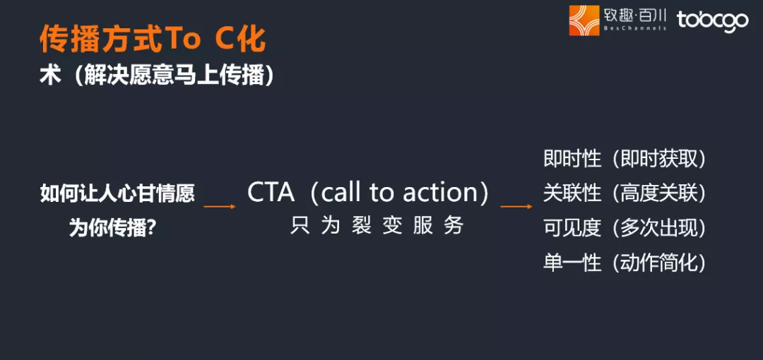 To B内容营销能不能To C化?