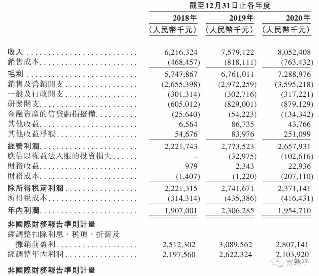 安居客完成2.5亿美元融资:碧桂园雅居乐等地产商参与投资