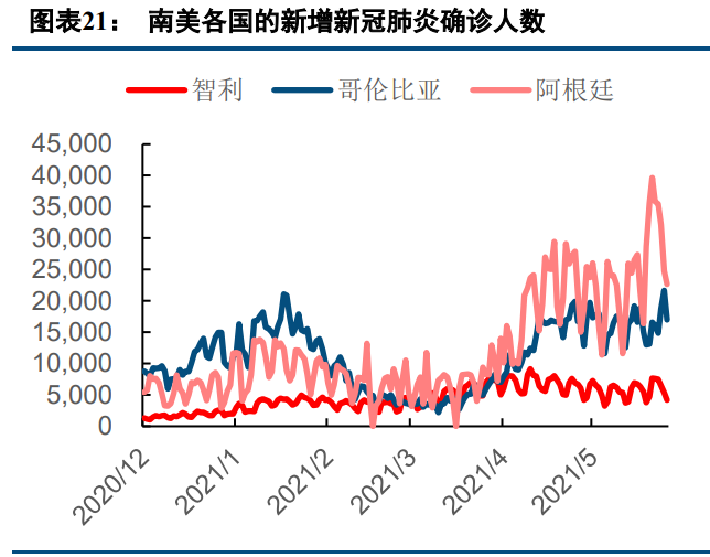 POCT检测行业专题研究报告：三大优势奠基，赛道前景可期