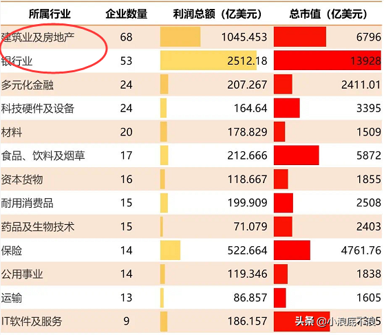 中美贸易战四年了，满屏都是中兴华为！我们从