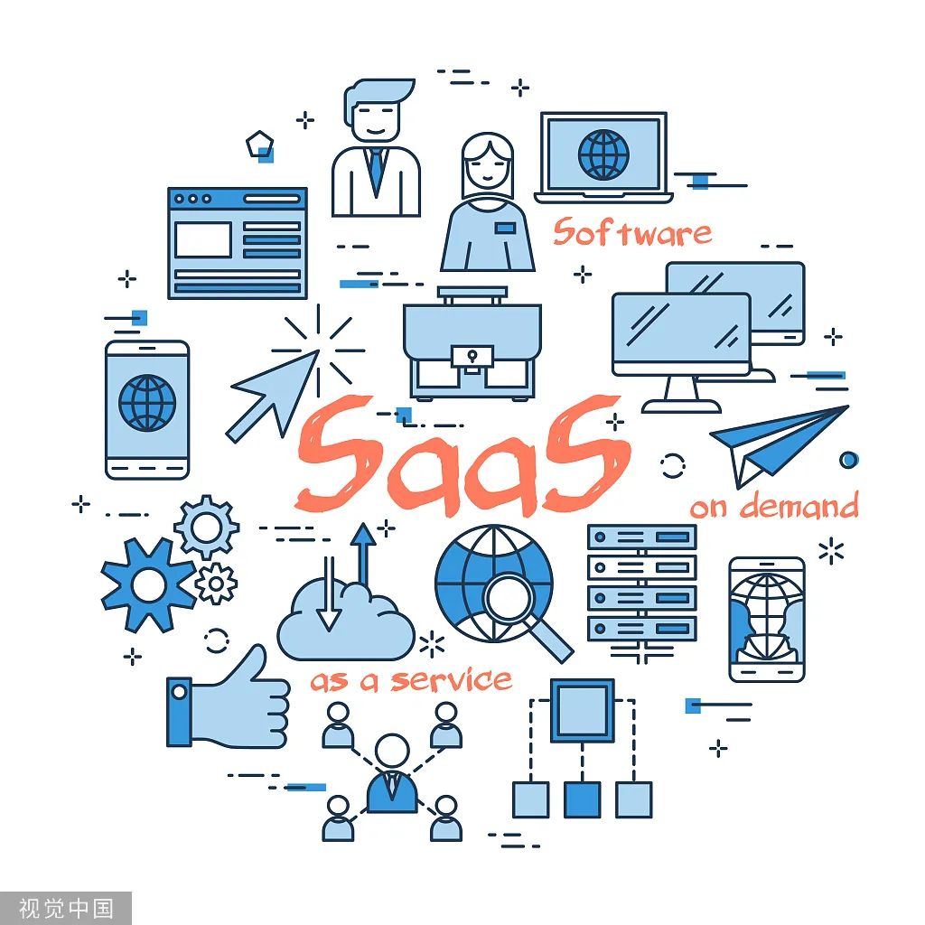 云计算中的“SaaS”到底是什么，软件即服务又应该怎么理解？